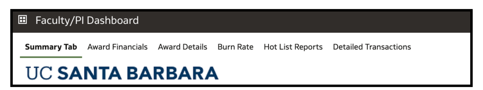 Copy of the Menu Options in the Faculty/PI Dashboard